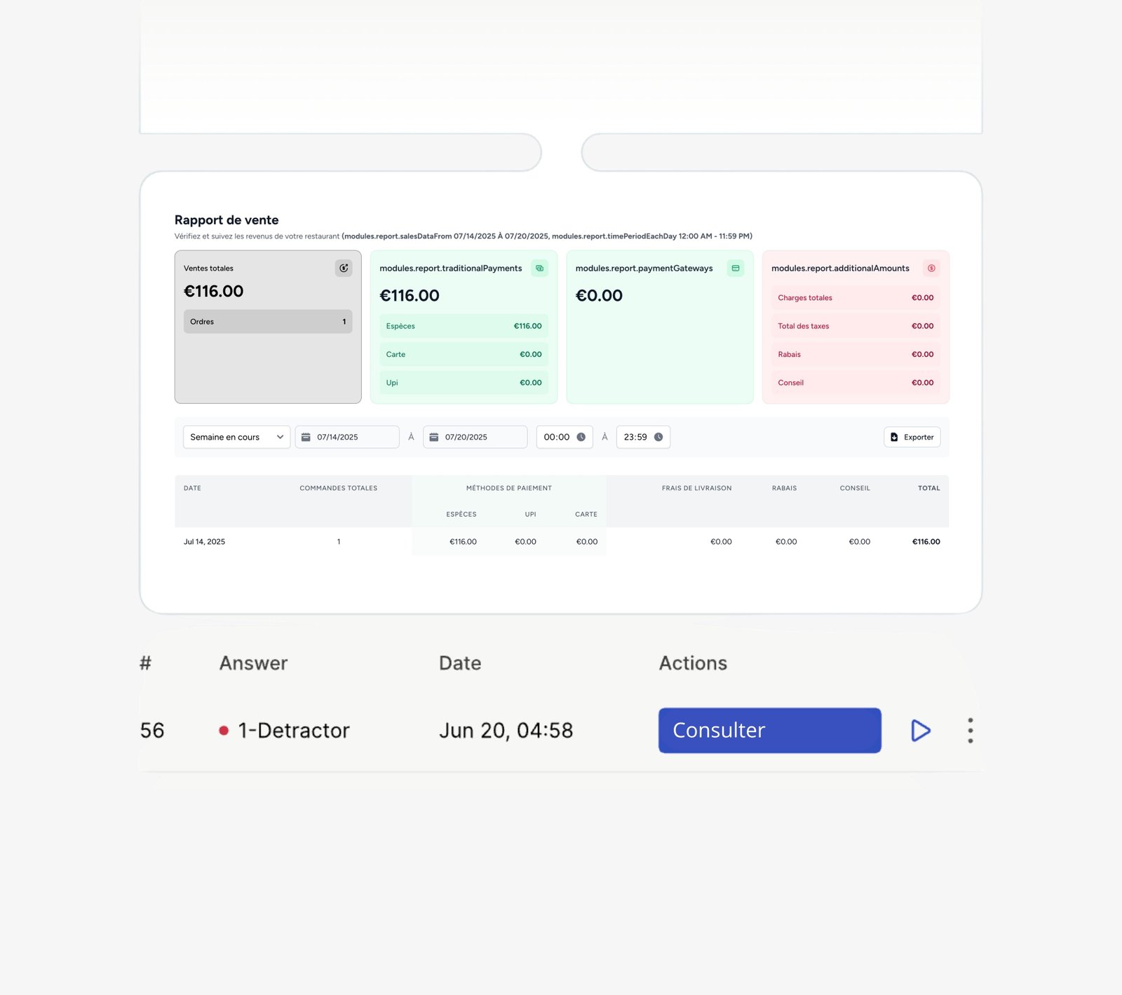 Voice of Customer Illustration